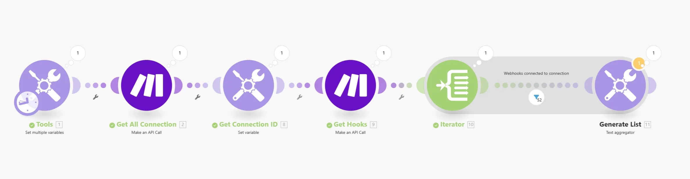 The Make scenario editor