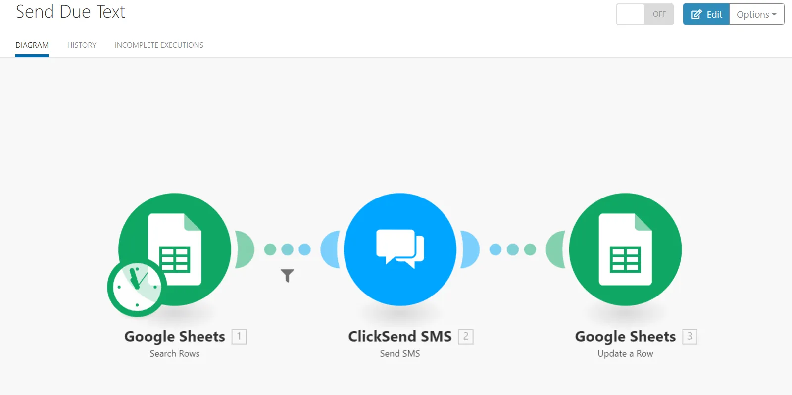 Execute scheduled tasks