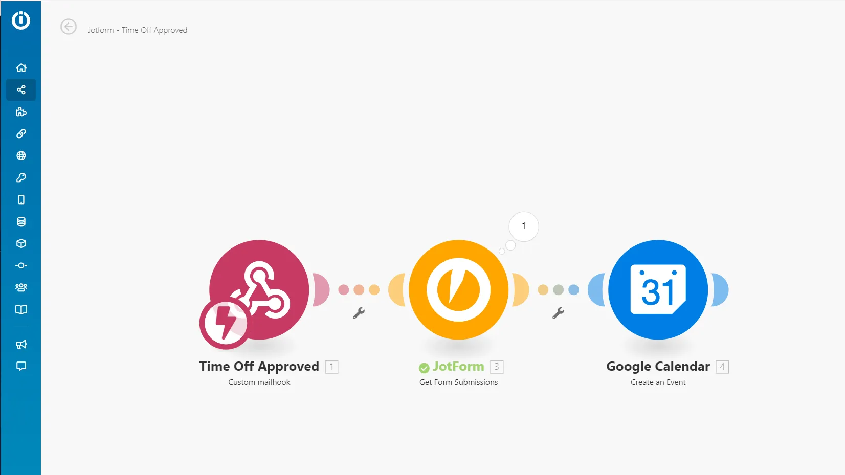 Integromat Jotform Google Calendar scenario