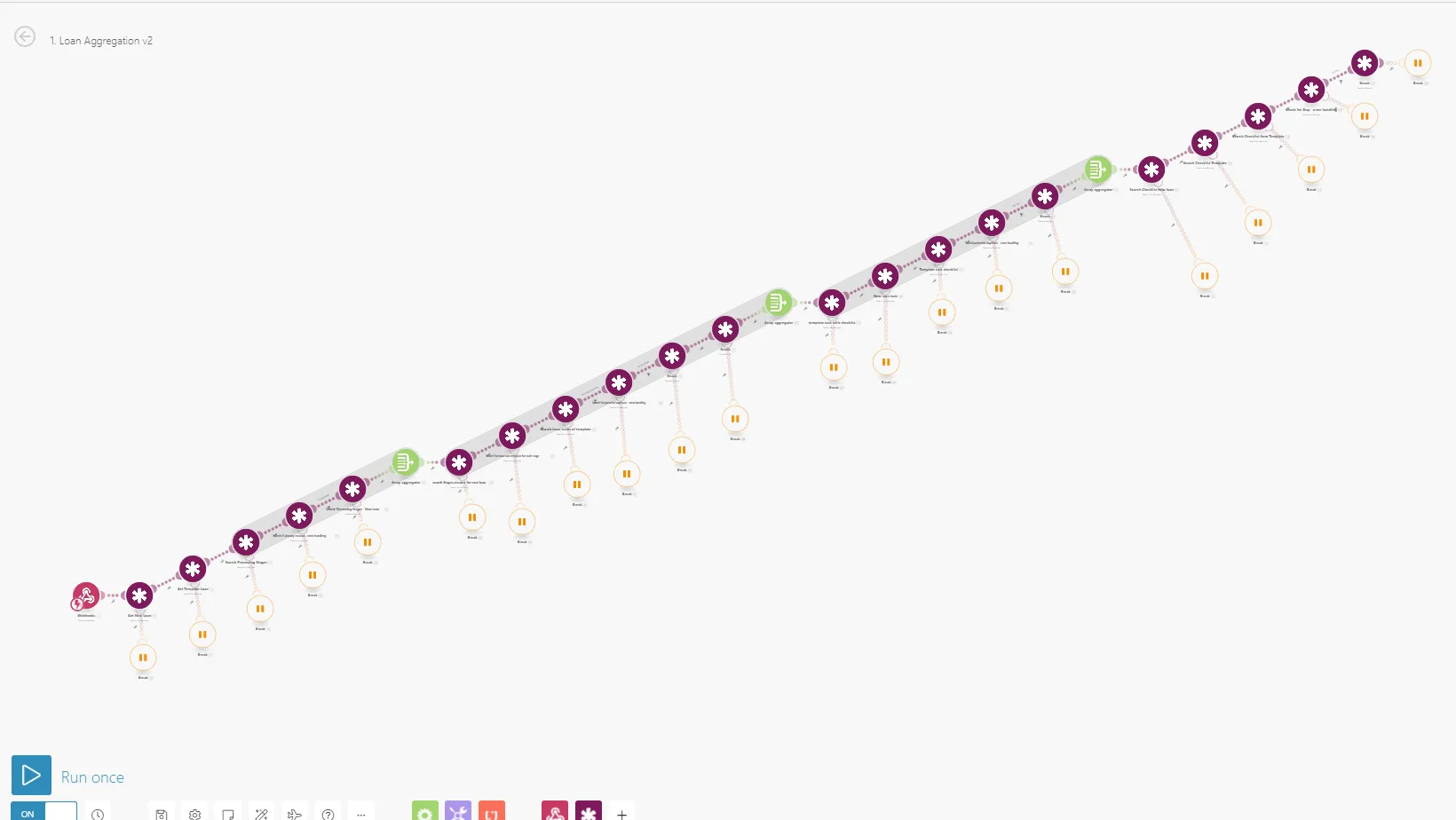 A large Make scenario automating steps of Willow's loan process