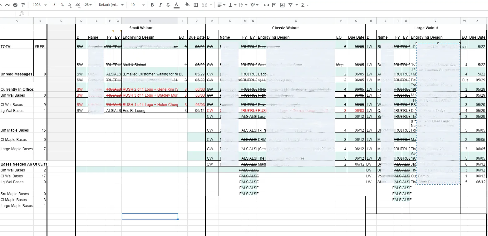 A closer look at the old spreadsheet, colour-coded by box type and status